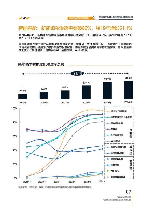 广州海珠区讯羽翔企业管理咨询起亚对未来市场的预测，名爵汽车品牌文化的传播